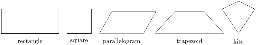 Quadrilaterals