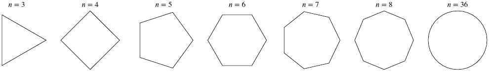 Regular polygons