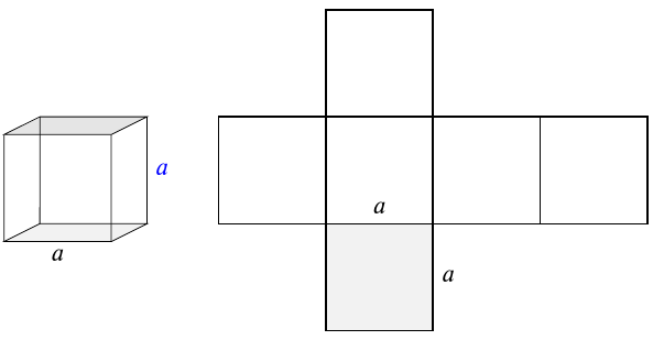 Surface area of a cube